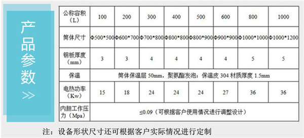 快速煮制粽子的革命 高压粽子锅与电热材料的完美结合